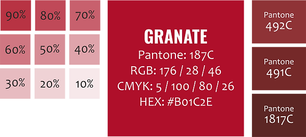 granate