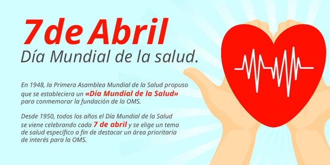 Día Mundial de la salud