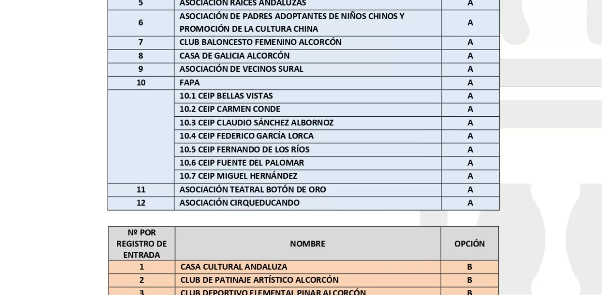LISTADO DEFINTIVO CABALGATA 2024